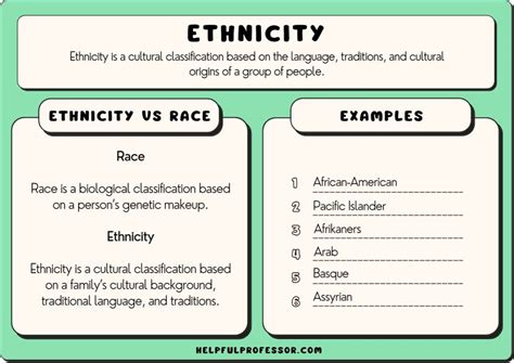 what ethnic background is my last name